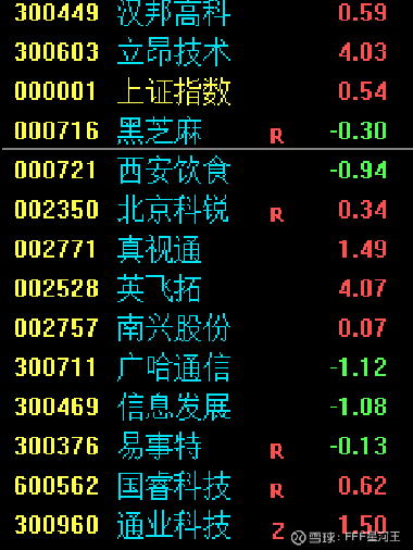 报名资讯 第41页
