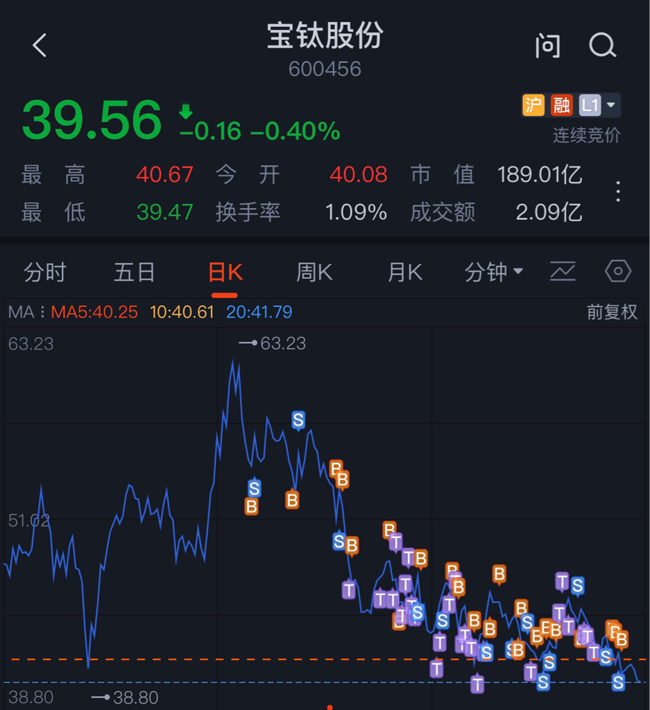珠宝股票投资指南，从入门到精通的详解与步骤